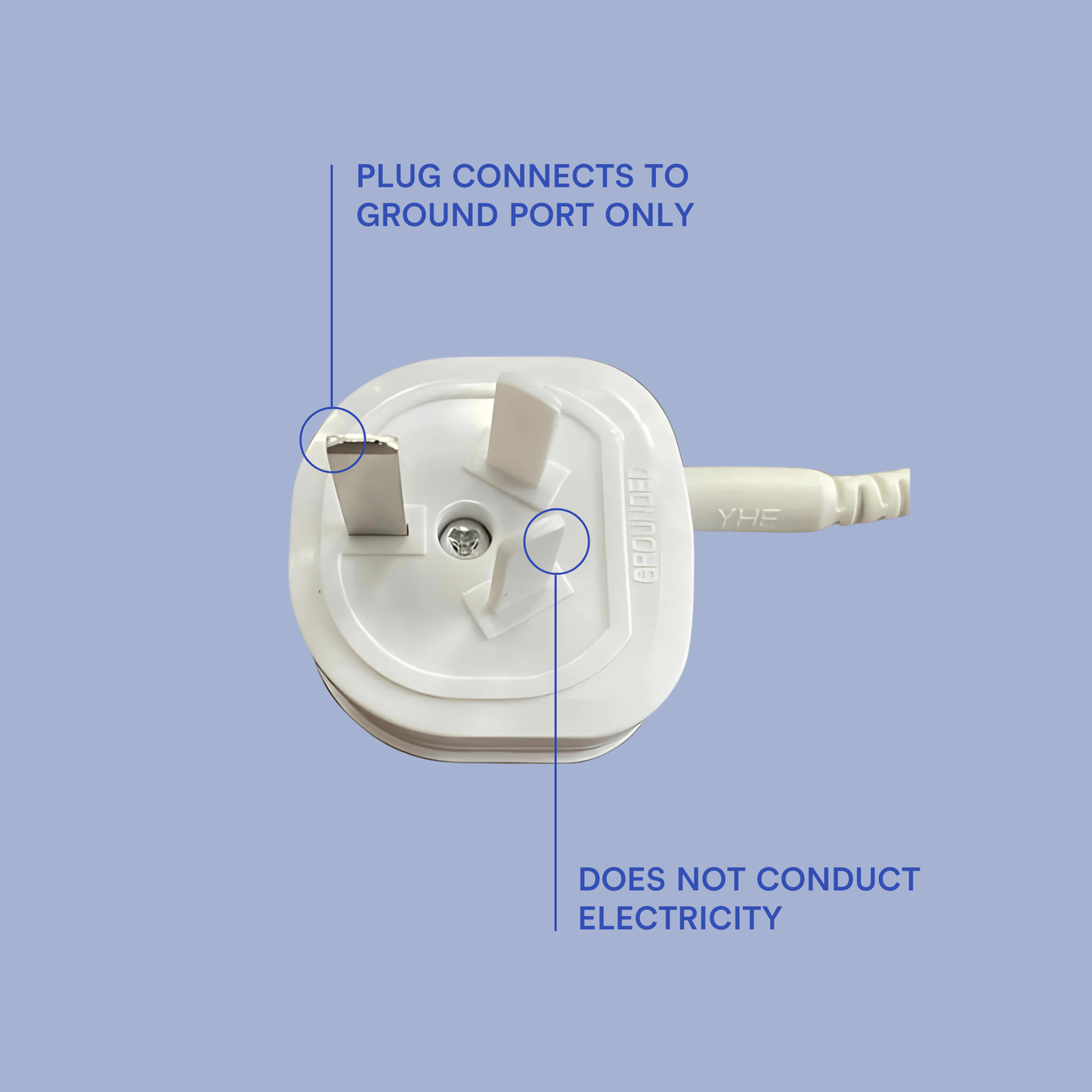 earthing sheet port adapter