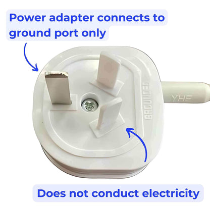 grounding port adapter