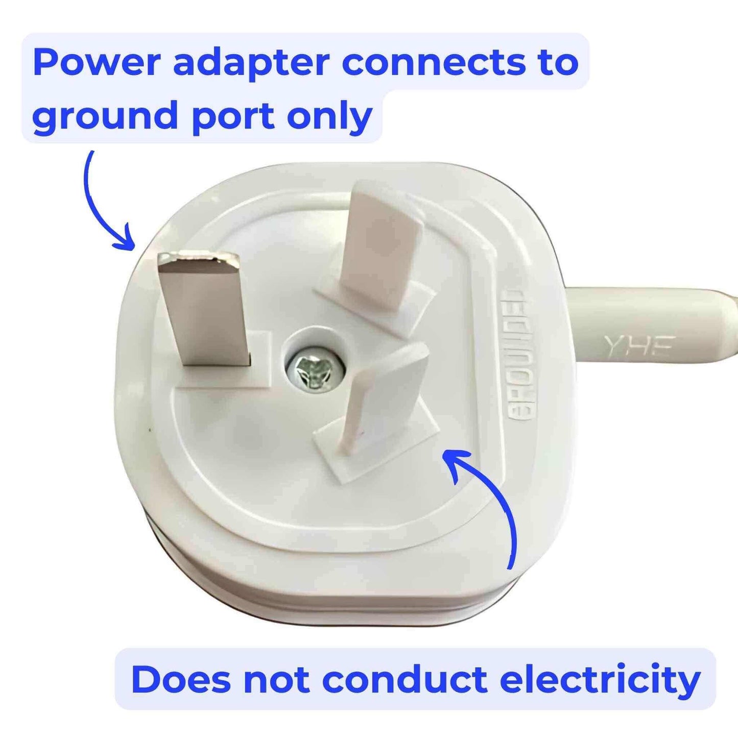 earthing sheet port adapter