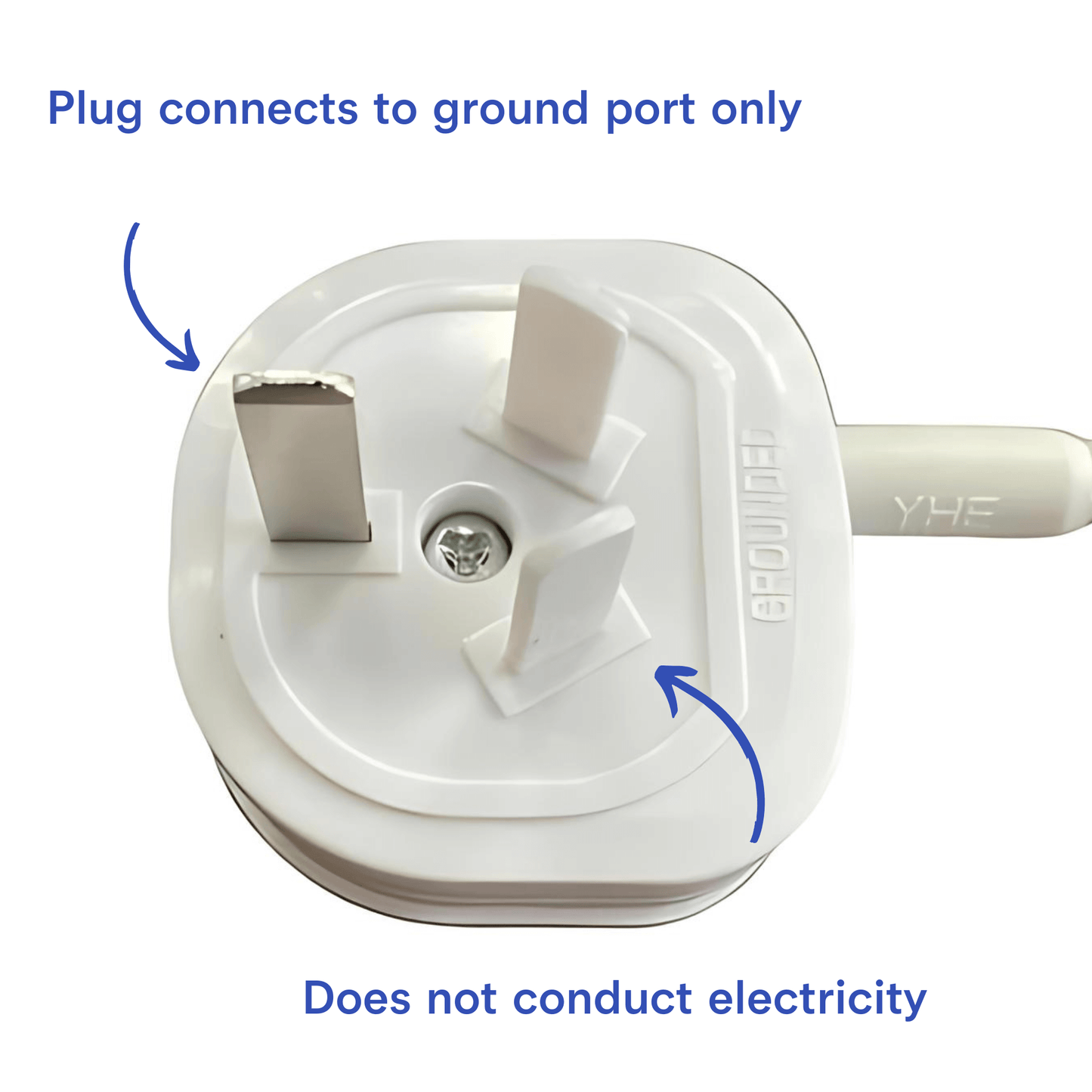 earthing sheet port adapter