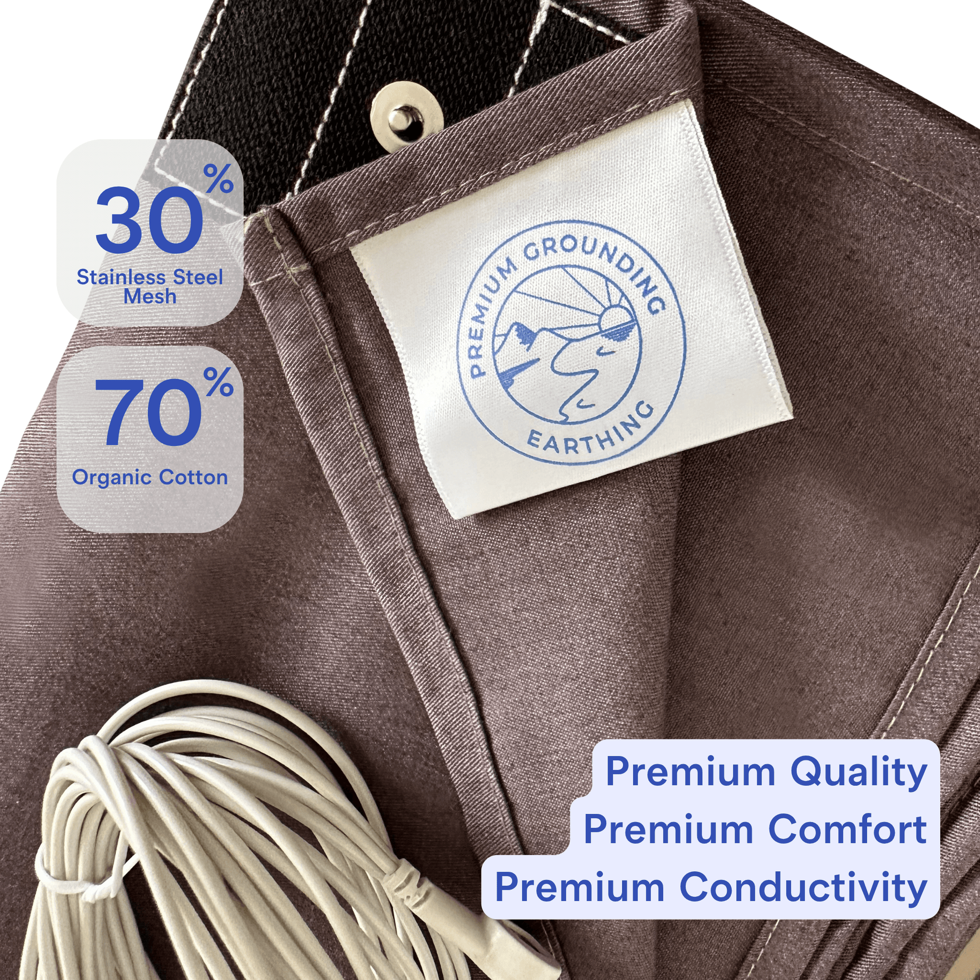 Grounding sheet materials stainless steel and cotton