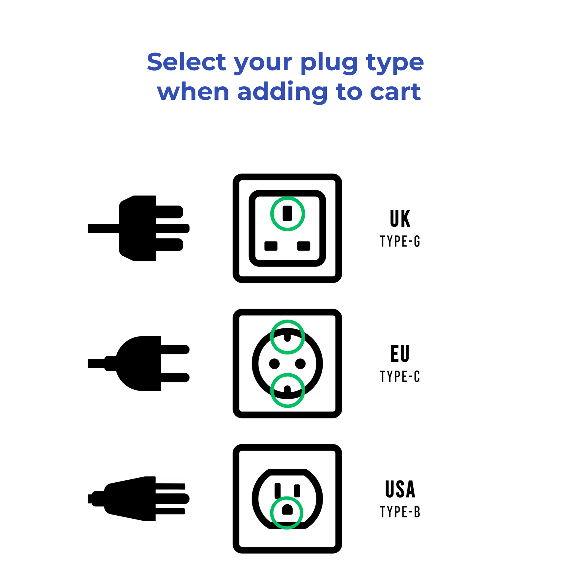 grounding sheet international adapter