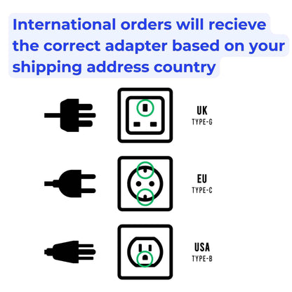 grounding mat with international plugs usa uk europe