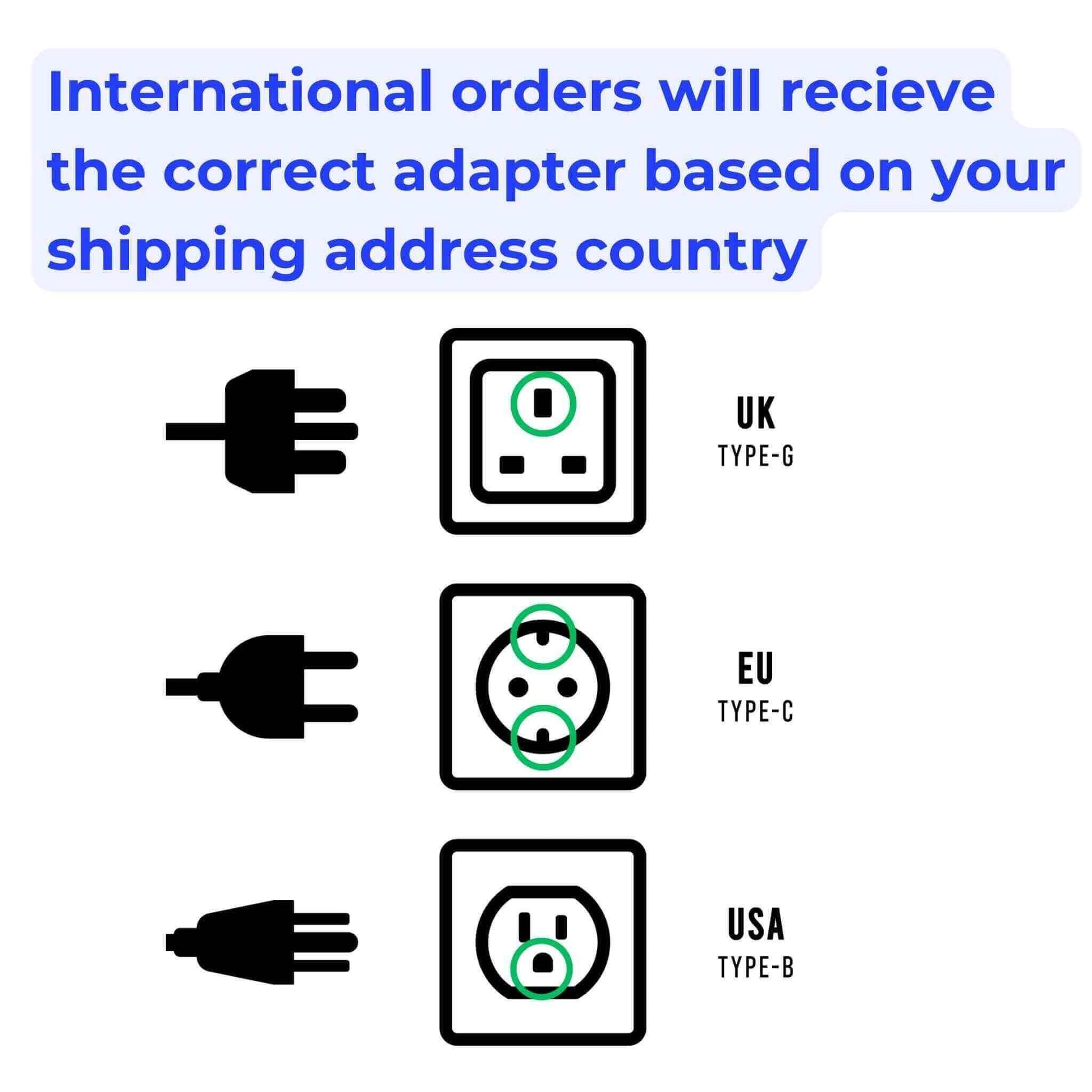 earthing sheet international adapter